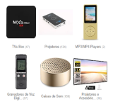 MiniInTheBox Discount Code $5 OFF